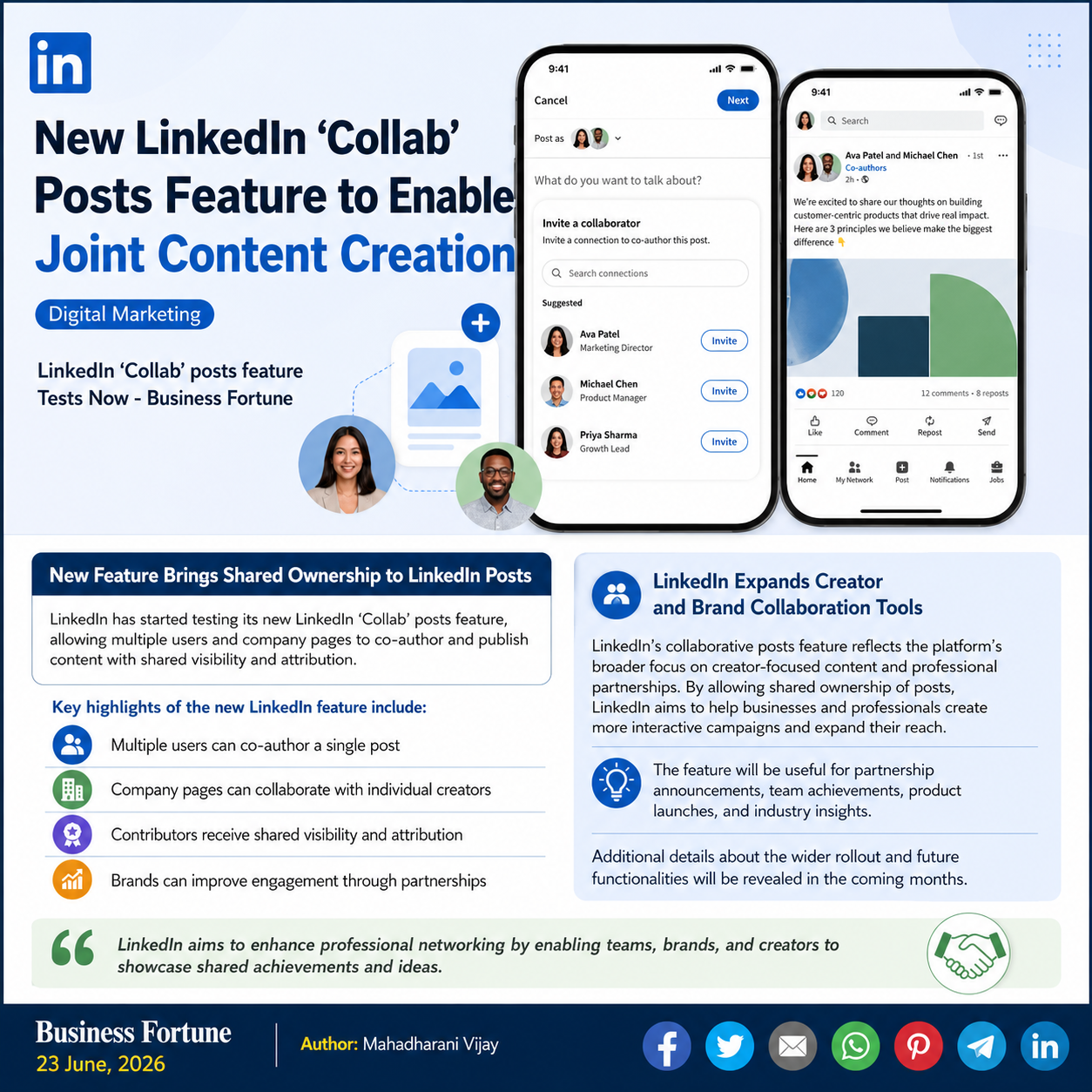 Infografik LinkedIn Collab Posts